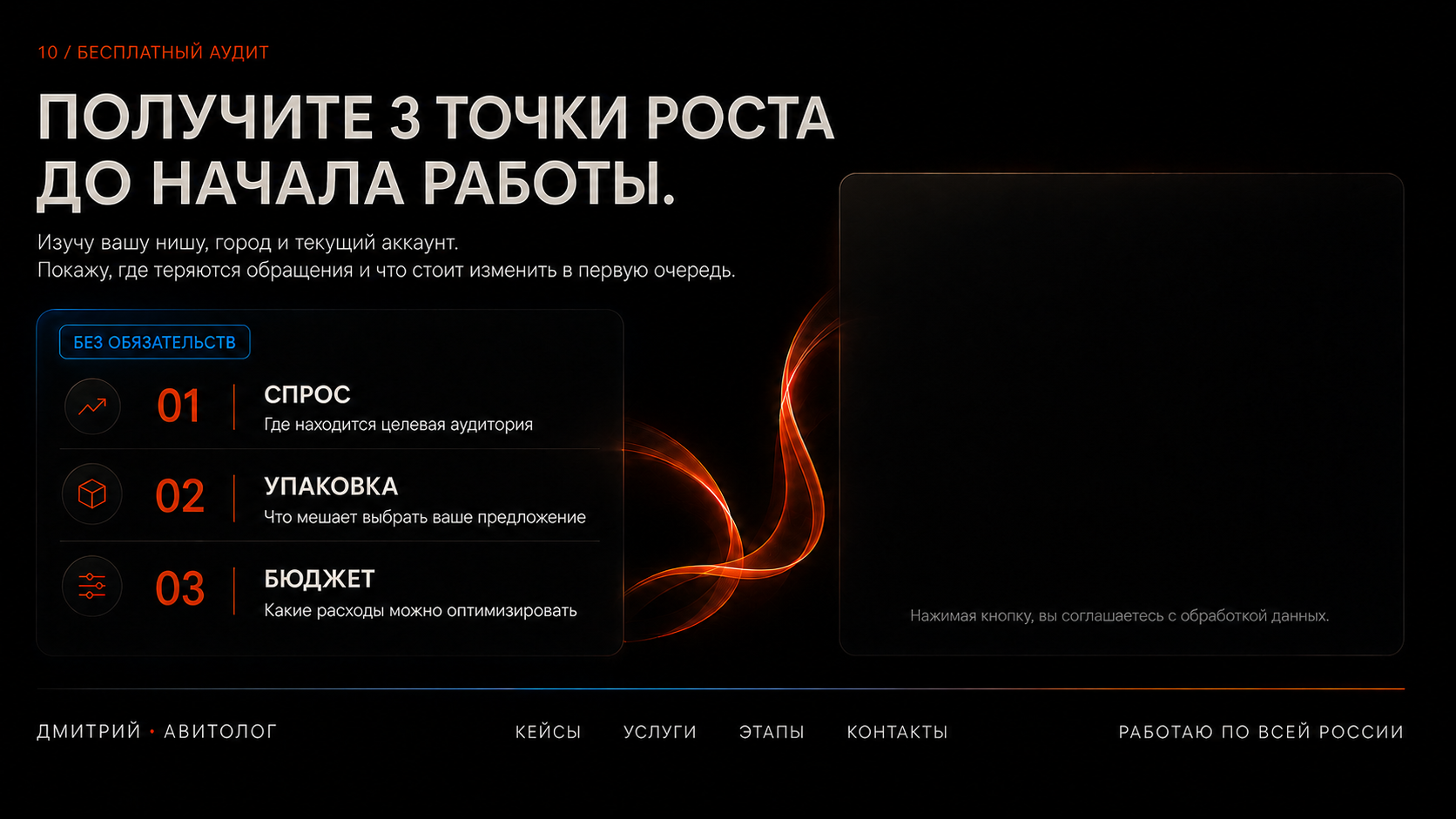 Бесплатный аудит аккаунта Авито