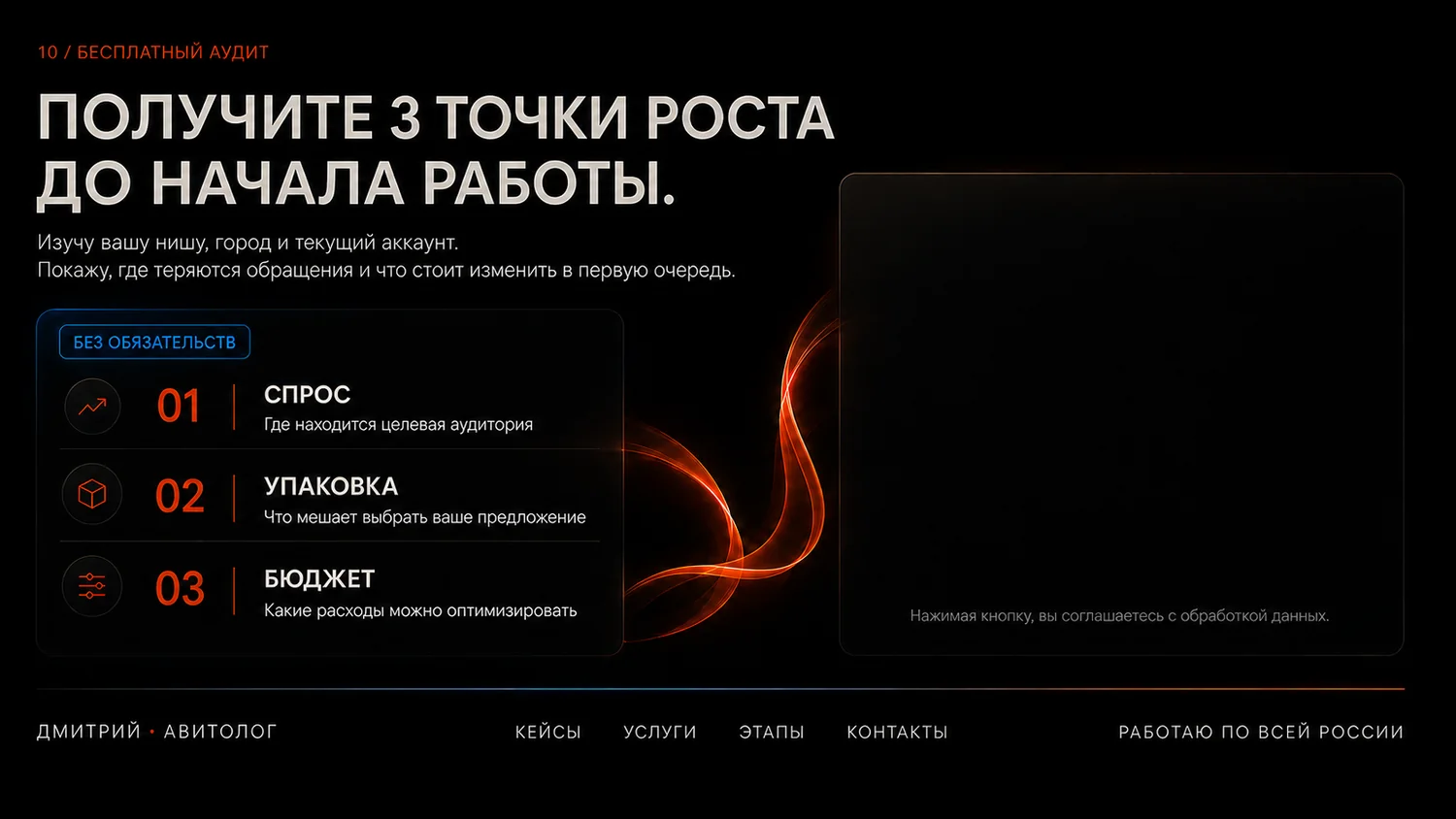 Бесплатный аудит аккаунта Авито
